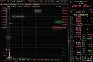 边路杀到中路丨德斯特劲射得分 埃因霍温继续赛季不败&13分领跑